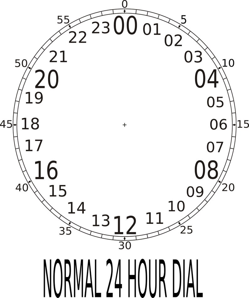 Call Sign Clock 24 Hour Military Time Format Military Time Etsy