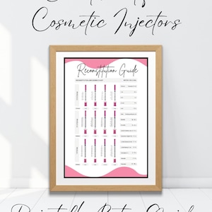 Può includere: Una guida stampabile incorniciata per iniettori cosmetici. La guida include un grafico di ricostituzione e dosaggio con accenti rosa. Il testo in alto recita "Cheat sheet for Cosmetic Injectors" e il testo in basso recita "Printable Botox Guide."