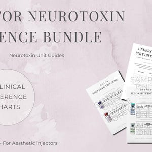 Può includere: Un pacchetto di download digitale per iniettori estetici. L'immagine mostra materiali di riferimento, tra cui grafici e guide. Il testo recita "Injector Neurotoxin Reference Bundle" e "4 Clinical Reference Charts".