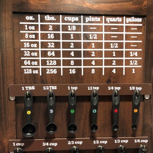 VINYL Kitchen Measurement Conversion Chart/DECAL ONLY/Baking Conversion