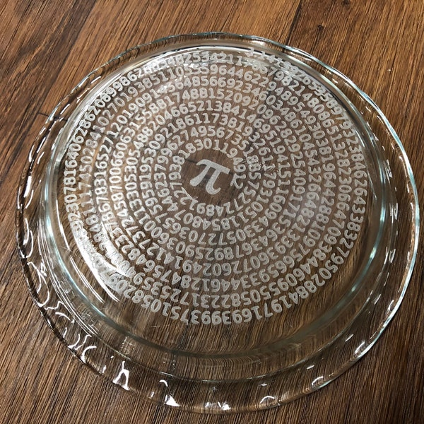 Custom Glass Plate Etsy