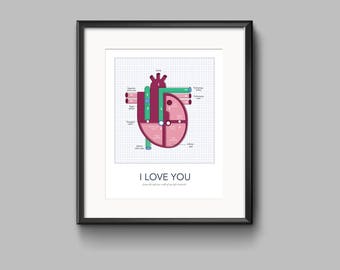 I Love You!  from the inferior wall of my left ventricle. Printable wall art