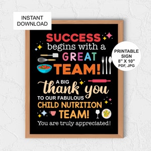 School Cafeteria appreciation sign / Child Nutrition team sign / School Lunch Hero day sign / Cafeteria day sign / School Lunch lady day PDF