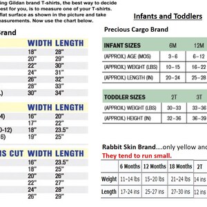 Pu&ograve; includere: Una tabella di taglie per le magliette del marchio Gildan, abbigliamento per neonati e bambini piccoli del marchio Precious Cargo e abbigliamento per neonati del marchio Rabbit Skin. La tabella include le misure di larghezza, lunghezza, et&agrave;, peso e altezza. La tabella &egrave; stampata su uno sfondo bianco con testo verde e nero.