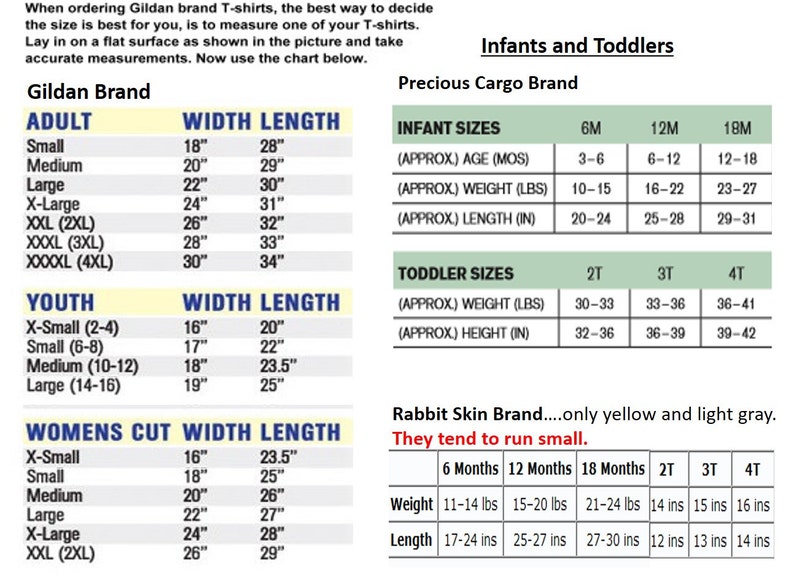 Pu&ograve; includere: Una tabella di taglie per le magliette del marchio Gildan, abbigliamento per neonati e bambini piccoli del marchio Precious Cargo e abbigliamento per neonati del marchio Rabbit Skin. La tabella include le misure di larghezza, lunghezza, et&agrave;, peso e altezza. La tabella &egrave; stampata su uno sfondo bianco con testo verde e nero.