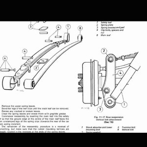 TRIUMPH SPITFIRE Service Workshop & Tuning Manuals 1200pgs w/ Complete Repair Rebuild Instructions w/ High Performance Tuning Data Ad Art image 2