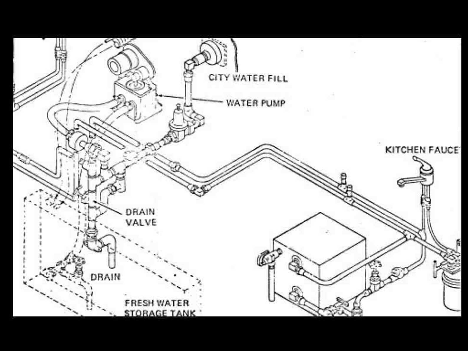 CORTEZ MOTORHOME 1970 1971 Parts & Tech Manual 265pg for 70 71