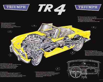 TRIUMPH Tr4 Workshop and Full PARTs MANUALs -520pgs for TR 4 TR4A Service Overhaul & Repair