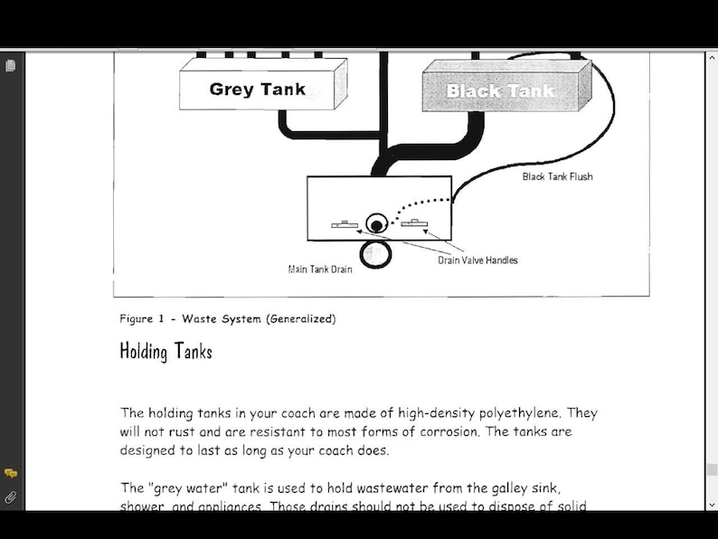 1996 Safari Sahara Rv Wiring Diagram