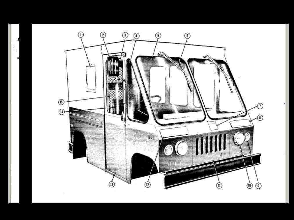 US POSTAL JEEP Service & Parts Manuals 295pgs for Dj5d Dj5 Fj3 Fj6 Fleet Van Service Tuning and