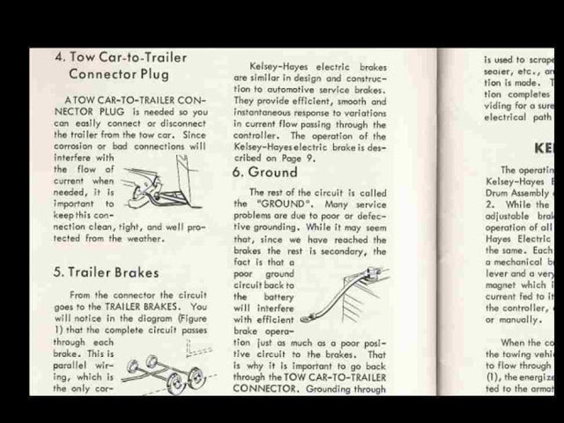 ARISTOCRAT Lo-liner Trailer Camper Operations Manual | Etsy