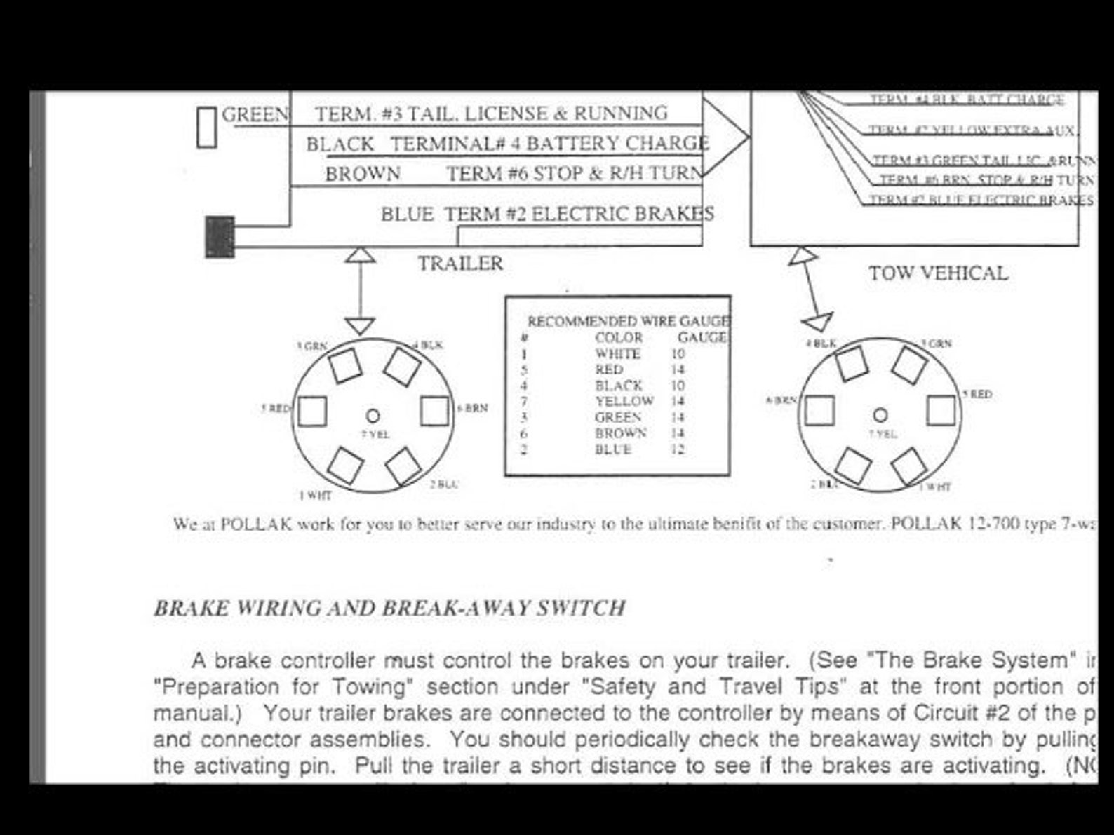 KING of the ROAD Trailer RV 5th Wheel Operations Manuals Crown Marquis