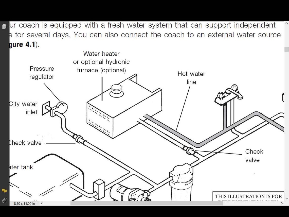 COUNTRY COACH RV Motorhome Service Manual 520pg Operation Maintenance
