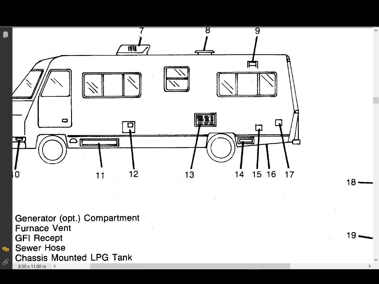 BOY 19801990 Motorhome Manuals 410 Pgs With RV Service