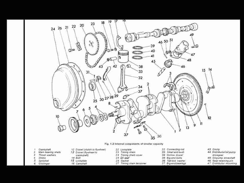 TRIUMPH SPITFIRE Service Workshop & Tuning Manuals 1200pgs w/ Complete Repair Rebuild Instructions w/ High Performance Tuning Data Ad Art image 5