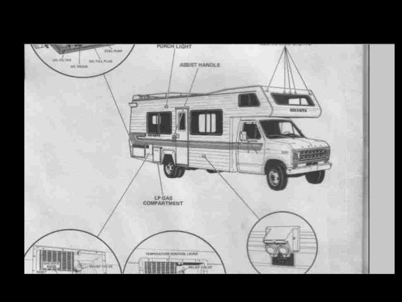 SHASTA Minimotorhome Manuals for RV Appliance Furnace AC Refrigerator