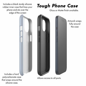 Puede incluir: Diagrama de una funda resistente para tel&eacute;fono, que muestra sus componentes: una funda interior de silicona azul claro, una funda exterior negra y un tel&eacute;fono con una funda azul oscuro. El texto indica que la funda tiene un acabado brillante o mate y permite el acceso a todos los puertos.