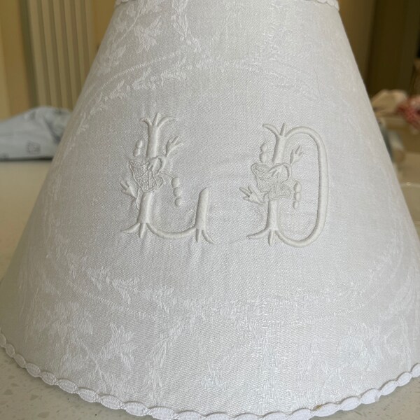 Handmade Lampshades Etsy