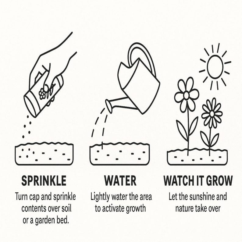 Louisiana Garden Shaker Seed Kit image 5