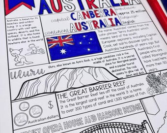 Australia Coloring Page Graphic Organizer Printable Australia Country Study perfect for Educational Homeschool Coloring & Country Research