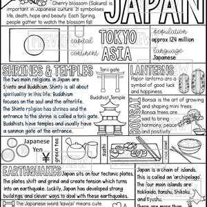 May include: A black and white illustrated infographic about Japan. It includes information about the country's capital, population, language, religion, culture, food, and geography. The infographic features images of cherry blossoms, temples, lanterns, sushi, and a map of Japan.
