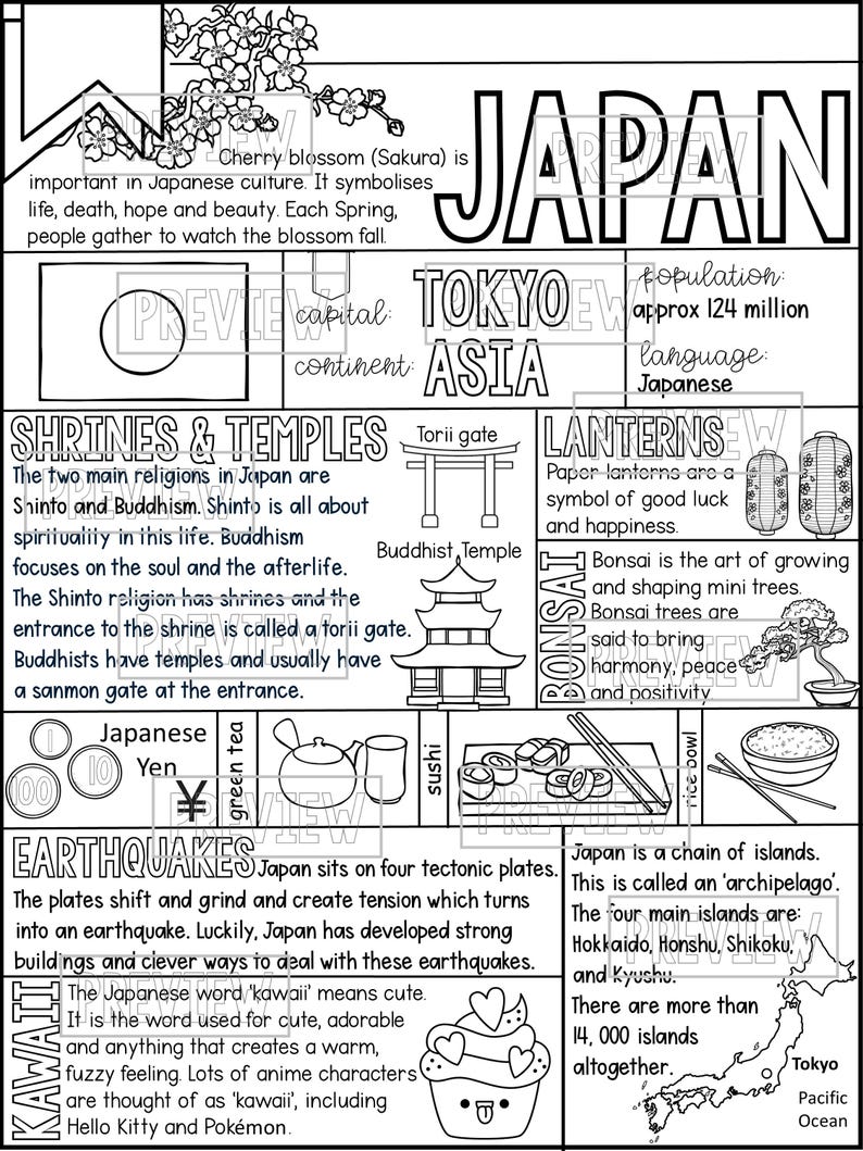 May include: A black and white illustrated infographic about Japan. It includes information about the country's capital, population, language, religion, culture, food, and geography. The infographic features images of cherry blossoms, temples, lanterns, sushi, and a map of Japan.