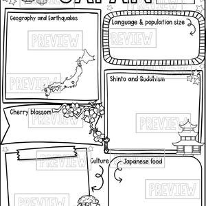 May include: Black and white line art illustration of a map of Japan, cherry blossoms, a bonsai tree, a teapot, sushi, chopsticks, a bowl of rice, and a pagoda. The text "JAPAN" is at the top of the page. The text "Geography and Earthquakes", "Language & population size", "Shinto and Buddhism", "Cherry blossom", "Culture", and "Japanese food" are also included in the illustration.