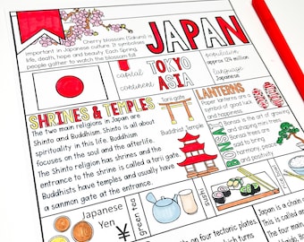 Japan Coloring Page and Graphic Organizer Country Study Printable Fact Sheet perfect for Educational Homeschool Coloring & Country Research