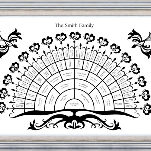 Family Tree Chart / Template With Blanks digital File 6 Etsy