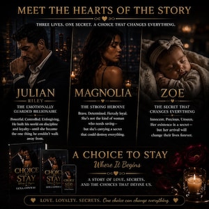 Op de afbeelding: Een boekomslagontwerp met drie karakterportretten: Julian, Magnolia en Zoe. De titel "A Choice to Stay" is prominent aanwezig, samen met tekst die de thema's van het verhaal beschrijft: liefde, geheimen en keuzes. Een kaars en rozen staan in de rechter benedenhoek.