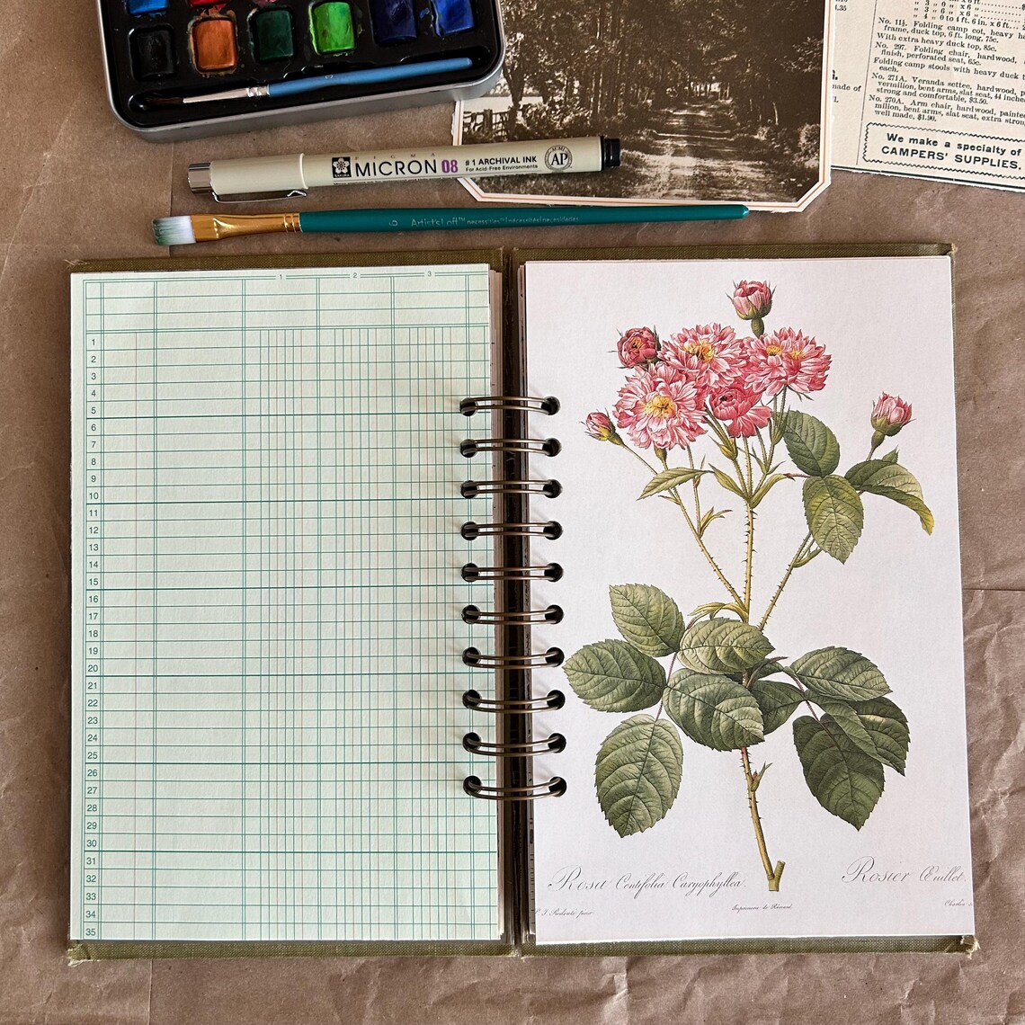 100 Vintage Junk Journal, Vintage Mixed Media Journal Etsy Canada