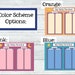 Kids Magnet Daily Routine Chore Board Task Chart - Etsy