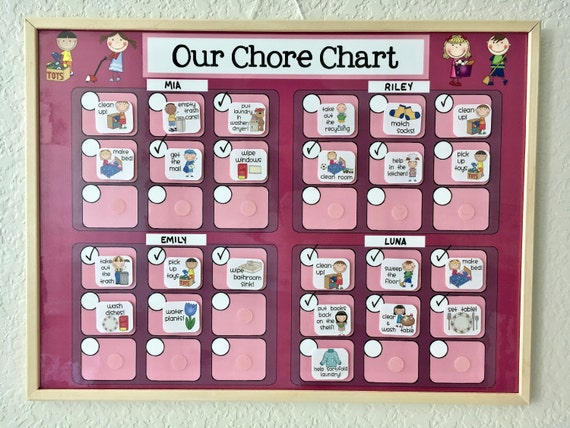 Child Responsibility Chart