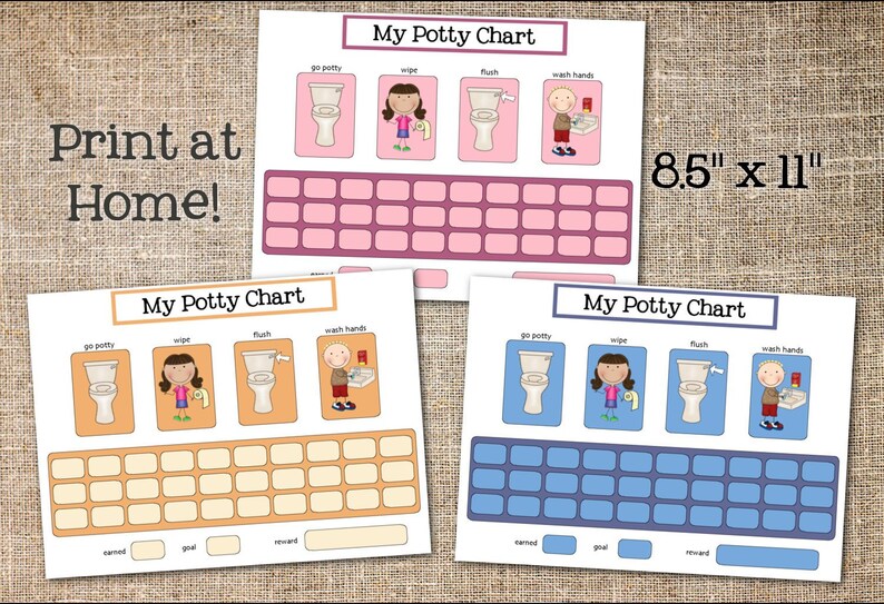 Small Kids Potty Chart Printable, Schedule, Routine, Toilet Training ...