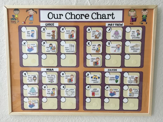 Family Responsibility Office Payment Chart