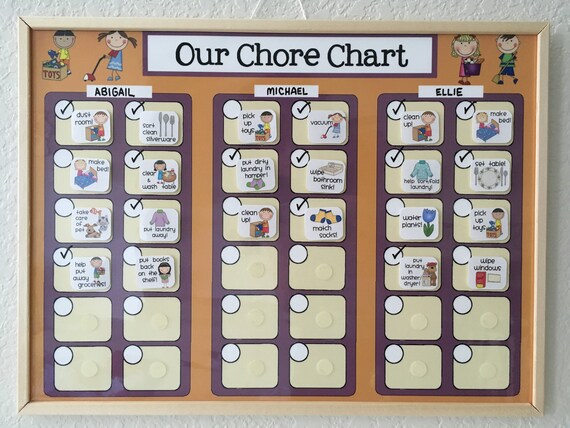 Child Responsibility Chart
