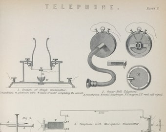 Antique Print Telephone Engraving Dated C1870's Gower Bell Telephone Early Exchange Switch Board