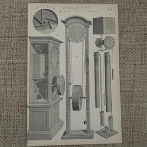 Antyczna grawerka zegarmistrzowska z ok. 1870 r. | Zegary hydrauliczne | Klepsydry | Wiktoriański zegarmistrzowski druk