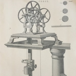 Antique Print C1877 Force Engraving Art Victorian Steampunk Industrial Picture Machinery