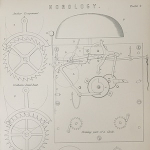 Antique Print Horology Engraving Dated C1870&#39;s Clocks Graham&#39;s Dead Beat Chronometer