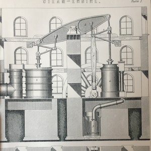 Antique Print Dated C1870&#39;s Steam Engine Engraving Blast & Blowing Cylinder Victorian Industrial Steampunk Art