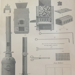 Antique Print Dated C1877 Assay Engraving Industrial Equipment Assay Ballance And Instruments For Managing Fuel Steampunk Art