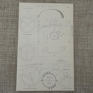 Antieke uurwerkengravure c1870 | Klokken | Graham's Dead Beat-chronometerafdruk