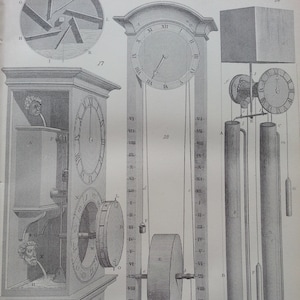 Antique Print Hydraulics Horology Engraving Dated C1870&#39;s Clock Making Clock Mechanism Hydraulic Clocks Or Clepsydrae Home Decor Art Picture