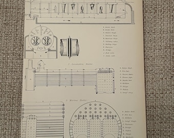 Kessel Gravur c1870er Jahre | Antike Marine, Lokomotive & Lancashire Kessel | Viktorianischer Technikdruck | Industrielle Wandkunst