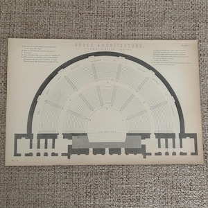 Antiktryck ca 1870-talet – Planritning av en grekisk teater | Gravyr av klassisk arkitektur | Viktoriansk konst