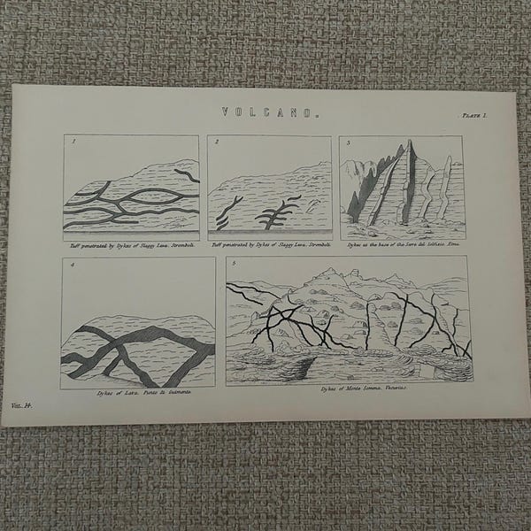 Antique Print c1870s | Volcano Formation Diagram | Victorian Geology | Educational Engraving