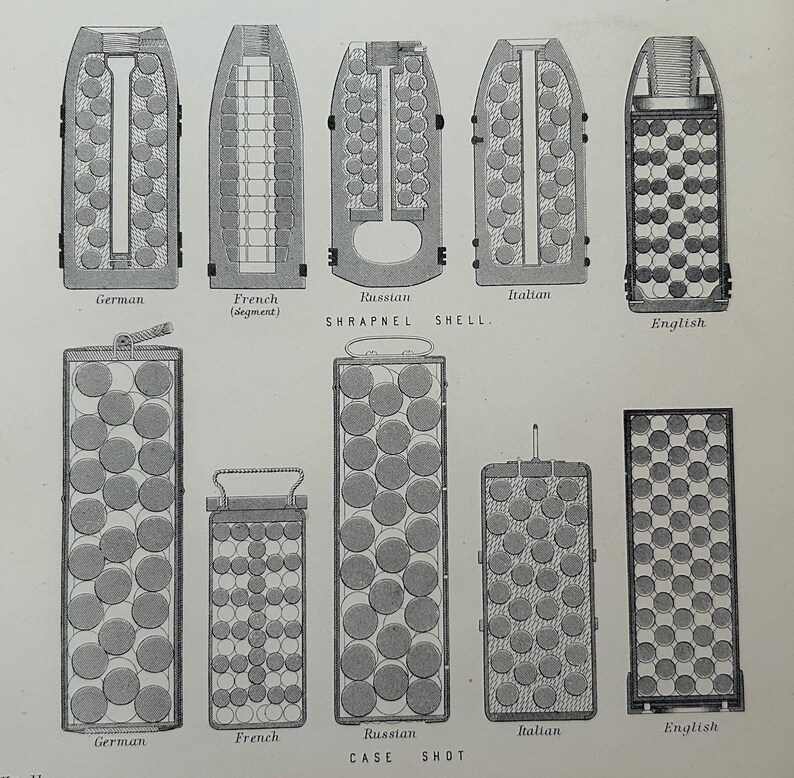 Antique Print 1870s | Projectile Engraving | Field Gun Projectiles | Shrapnel Shell | Military Art image 5