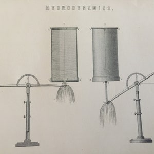 Antique Print Hydrodynamics Water Dated C1877 Engraving Engineering Picture Home Decor Art