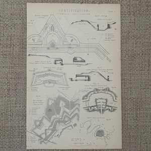 May include: An antique print featuring detailed architectural diagrams of fortifications. The black and white illustrations depict various defensive structures, including forts and bastions, with labels and cross-sections. The print is titled "Fortification."